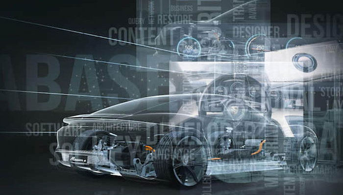 车圈观察,奥迪,保时捷