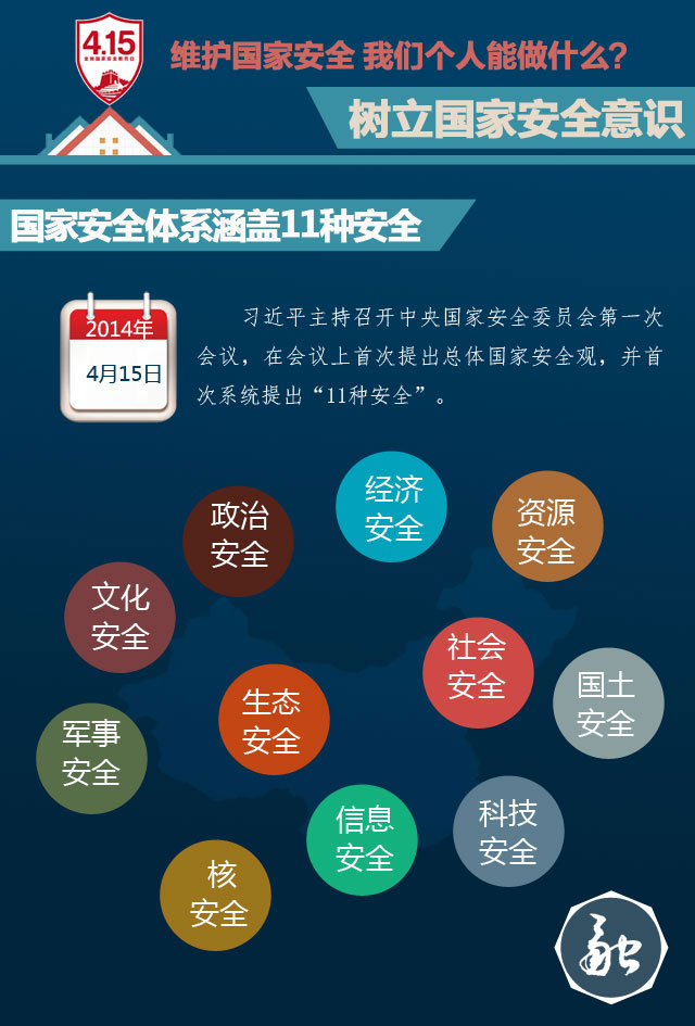 国家安全教育日：维护国家安全 我们个人能做什么？