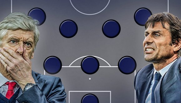 连温格都开始启用三后卫 英超进入了新时代