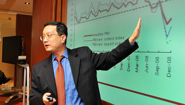 央行,信贷周期,货币政策,资产负债表,房地产市场,外汇占款,市场利率,实体经济,拐点,正常化