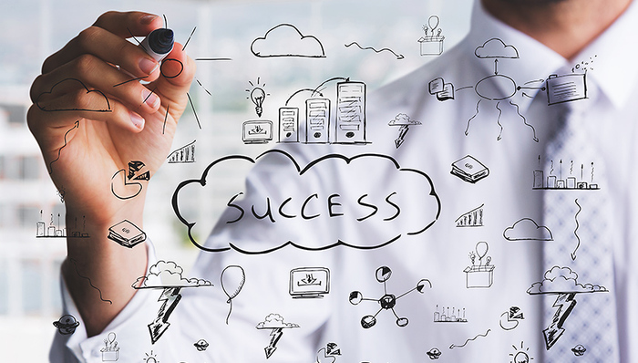 产品经理,,量规