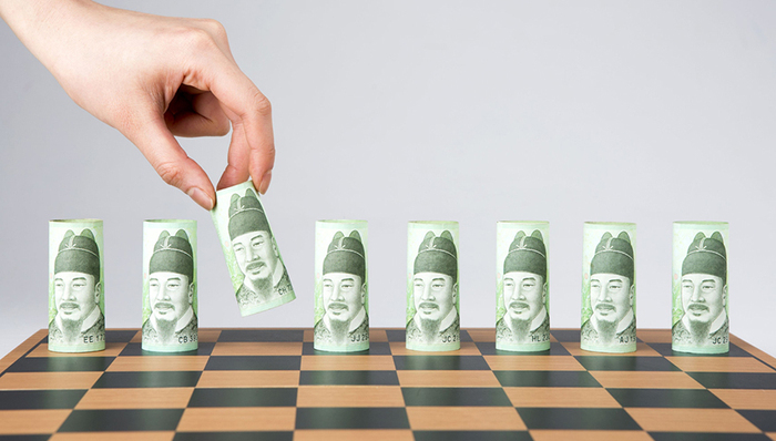 如何挑选打新基金 这篇研报终于讲清楚了