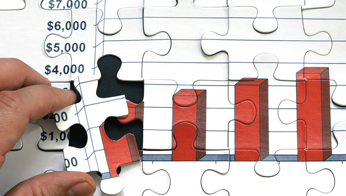 股市，基金，互联网，医疗