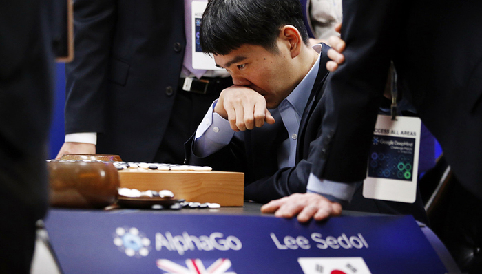 人工智能，科大讯飞，软控股份