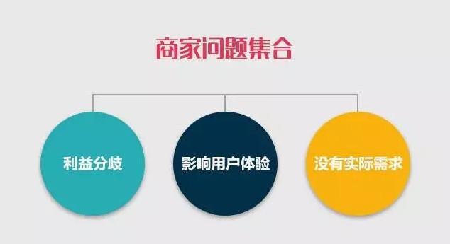 蹲守25小时发现的共享充电宝现状:6个地点共租出5次,总收入21元 | 系列报道之三