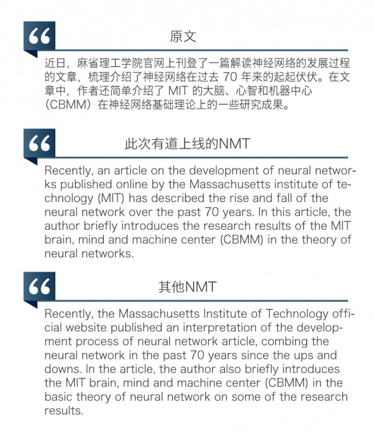 专访网易有道段亦涛：丁磊亲自过问的神经网络翻译技术到底是什么？