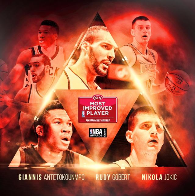 各大奖项候选揭晓：哈登威少伦纳德竞逐MVP