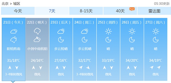 今夜北京有大雨 明天