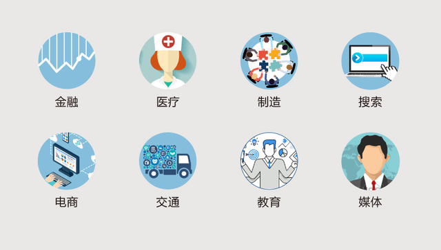 【图解】比输赢更重要的是人工智能正渗透我们的生活