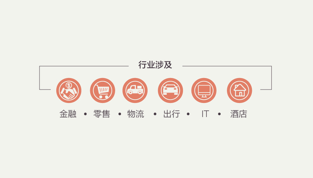 【图解】入股德银、“盯上”香港惠理 海航全球金融布局加速