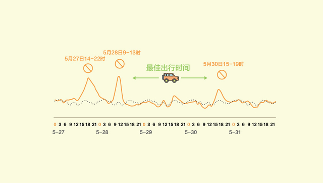 【图解】请假3天可享8天端午长假 “一带一路”旅游人气飙升
