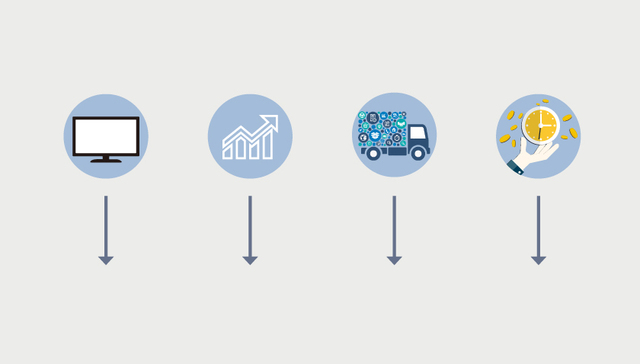 【图解】你家的电视跟得上潮流吗？ 电视产业步入大屏OLED时代