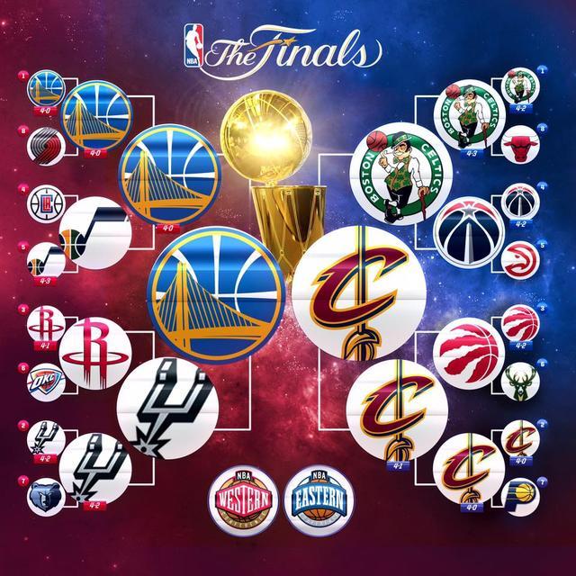 NBA