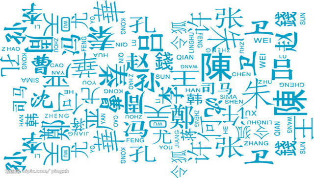 冻、香、碗……这些姓氏你听说过么？