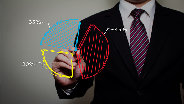 信托转型大考察：ABS最受关注年报31次提及，三大传统业务是发力点