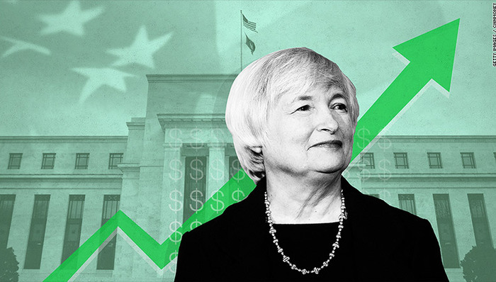 美国经济,经济世界观,美联储风云,全球央行观察