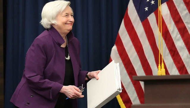 美联储,美国通胀