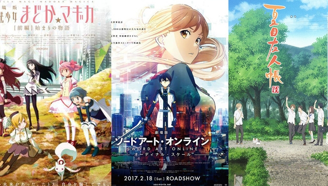 日本动画,文化创意产业,商业模式,Aniplex