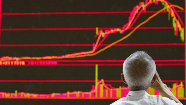 中国股市,A股市场,MSCI