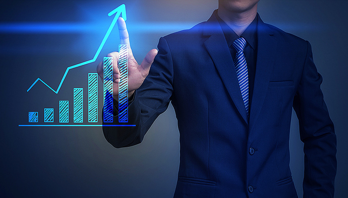 投资风向标,MSCI