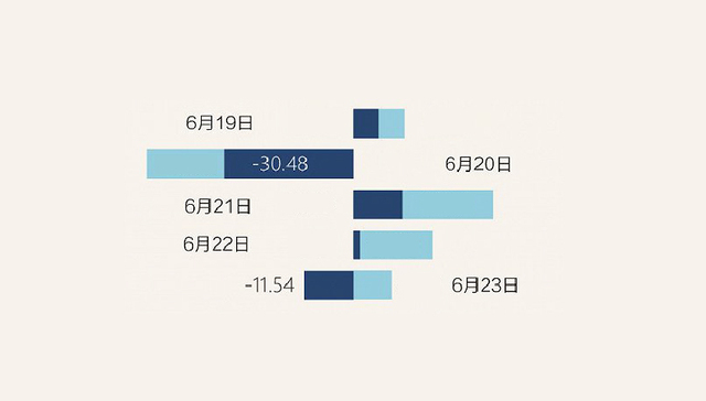 王者荣耀概念股爆发