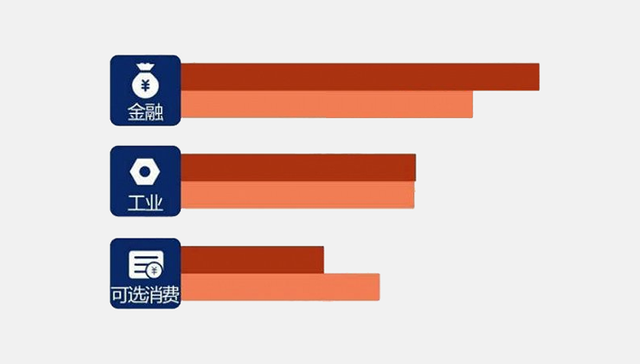 MSCI,A股,闯关,图看,资金流入,指数,CEO,新兴市场,影响,中国