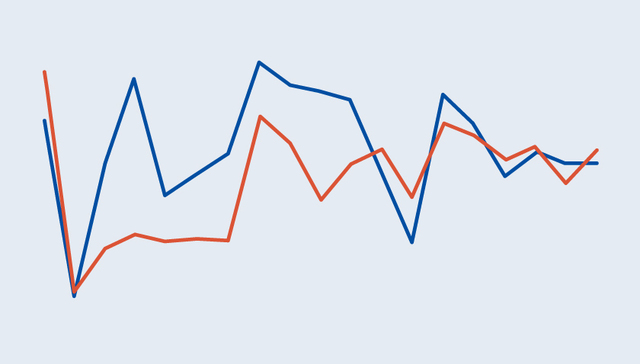【图解】香港公屋居住率居世界前列 “房价收入比”仍连年上涨