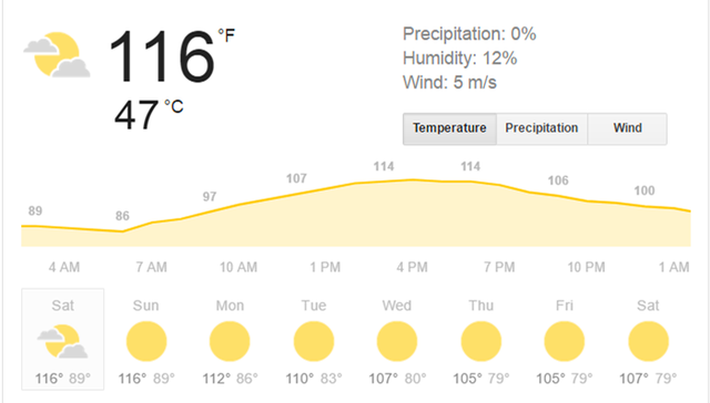 美国气温飙到47度，大家开始上传各种融化的……