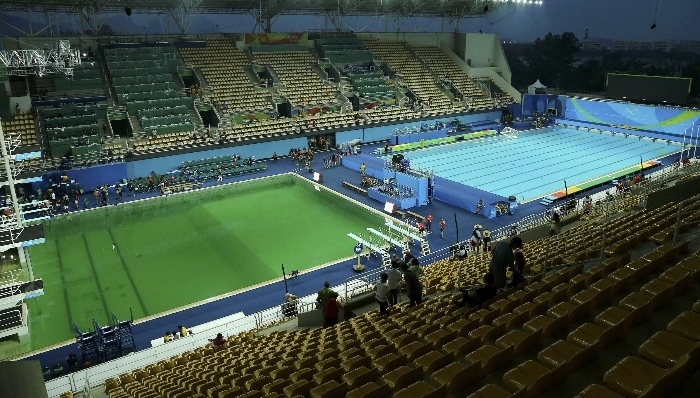 奥运会,五环旗下