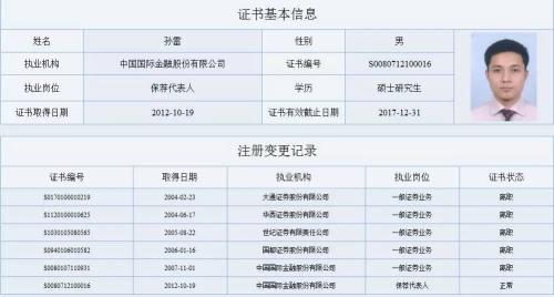 中金公司被举报隐瞒IPO重大纠纷 当事人:看谁笑谁哭