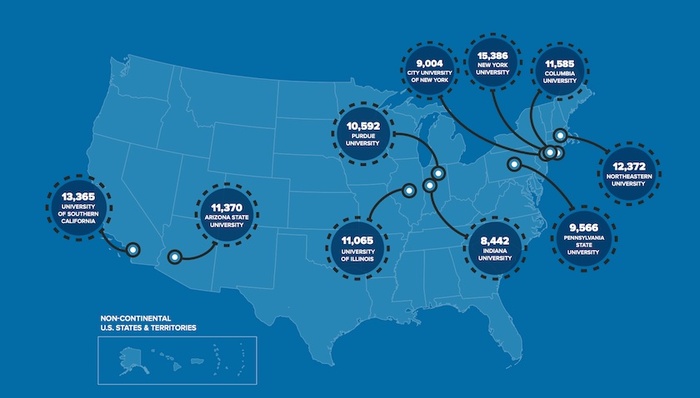 占领美利坚？在美国际留学生有77%来自亚洲