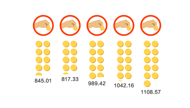 【图解】中国社会捐赠总量达1346亿元 近四成来自“被动捐款”