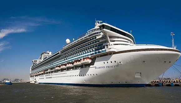 邮轮公司,邮轮旅游,首航,市场主流,市场投机,市场渗透率,市场机会,母港,盛世公主号,探索