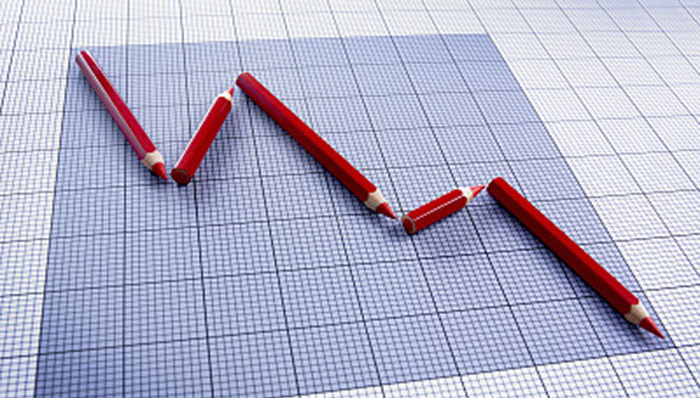 三维丝连续闪崩 银华基金所属社保118组合持仓6.9%触雷