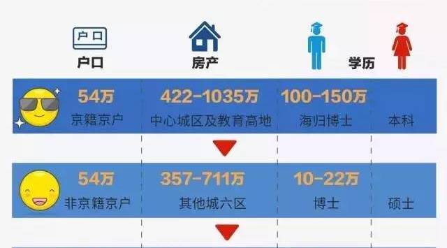 【思想界】为捍卫阶级而相亲：想要紧紧抓住的 可能正是正在失去的