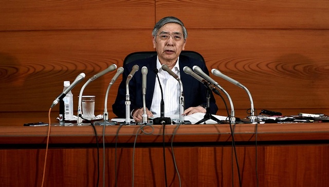 日本央行,黑田东彦