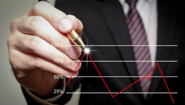 国务院,金融稳定委员会,监管