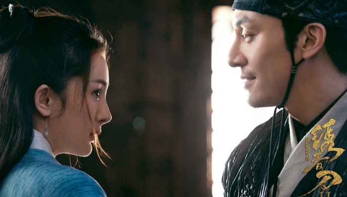 华语电影,电影票房