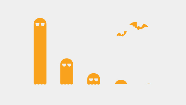 【图解】国产惊悚片套路：片中必须“无鬼” 主角最终都是神经病