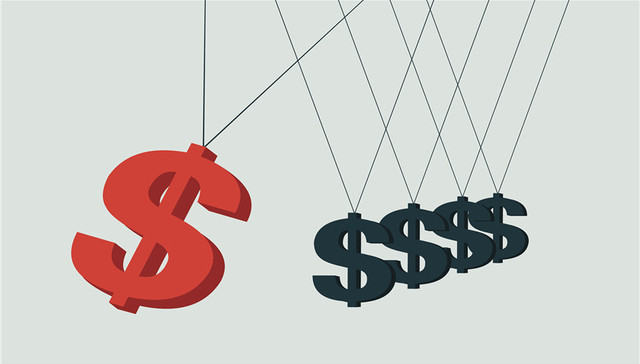 美联储,美元，欧元