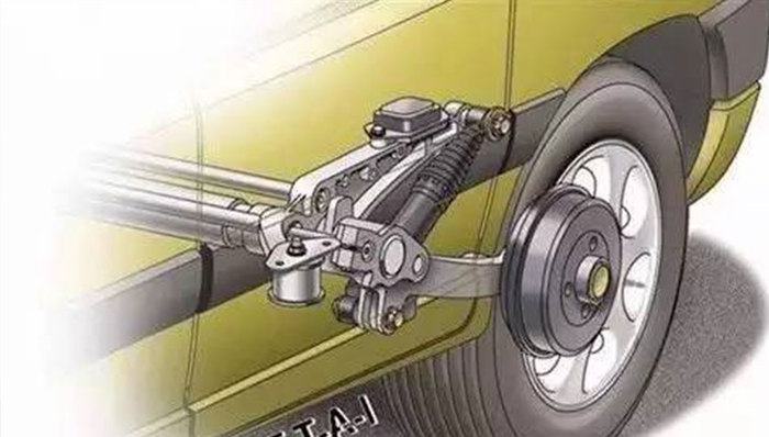 车圈观察,车技解析