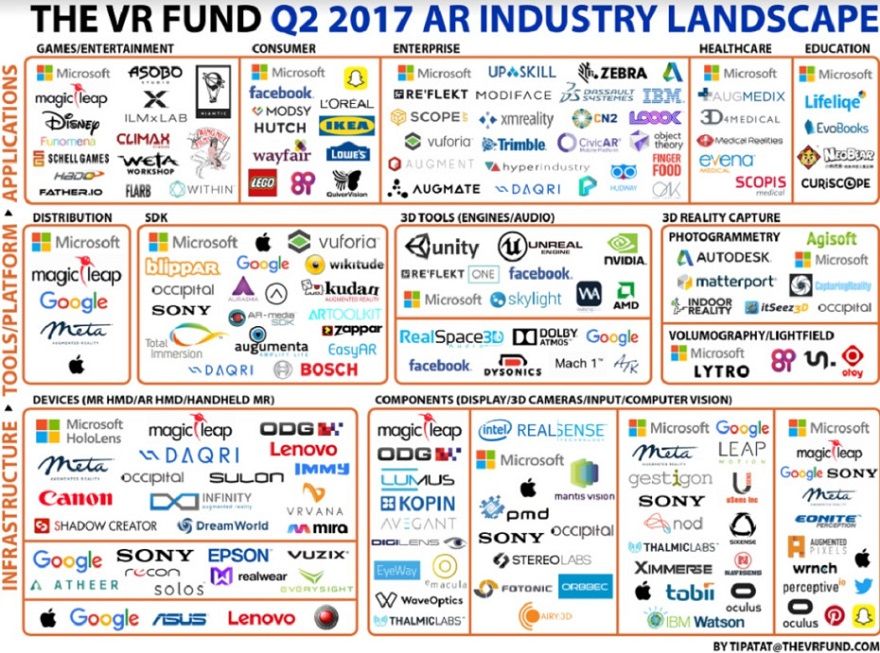 vr-fund