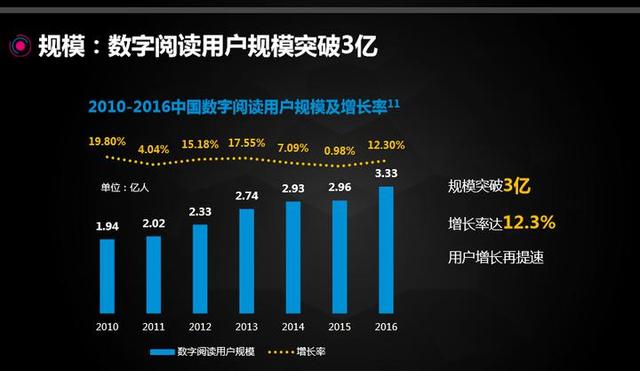 游戏变现之外 IP是否还有更多可能？
