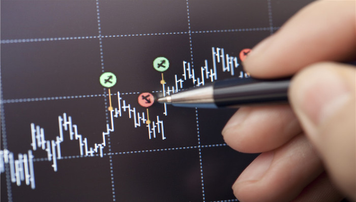 A股，私募，军工，国企改革，新能源汽车