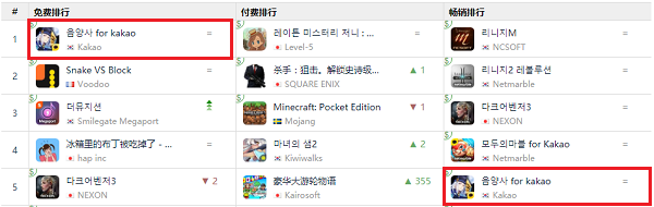 yinyangshi Koera iOS