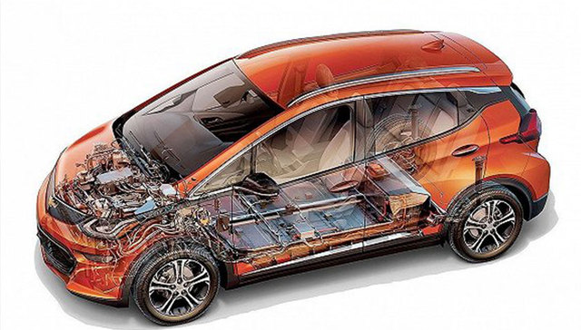 什么样的汽车零配件供应商能够在汽车电气化时代活下去？