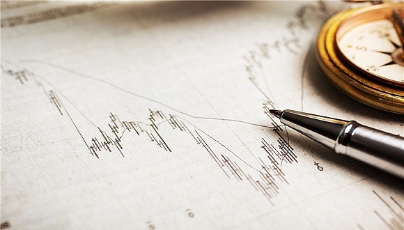 美元指数,大宗商品,美联储