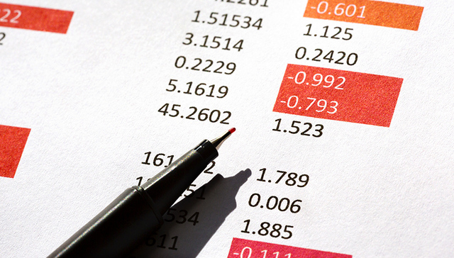 说好的涨跌都赚钱呢？ 招商智远量化对冲系列产品今年收益都是负数