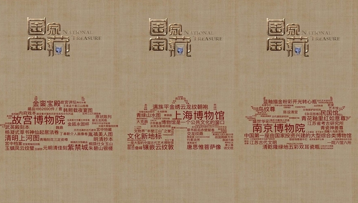 诗词和朗读之后，央视《国家宝藏》能否成下一个爆款