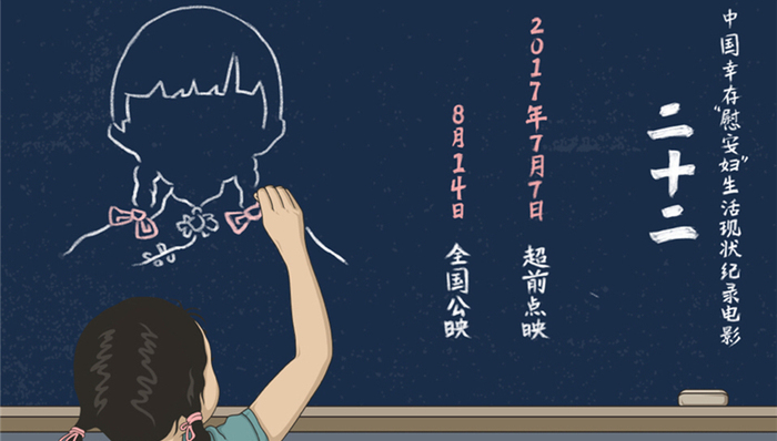 国产动画片,国产片,投资回报,二十二,片方,净收益,战狼2,冈仁波齐,熊出没,宣发